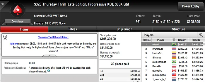 mleall Cravou 0 Thursday Thrill (.827) & Mais 101