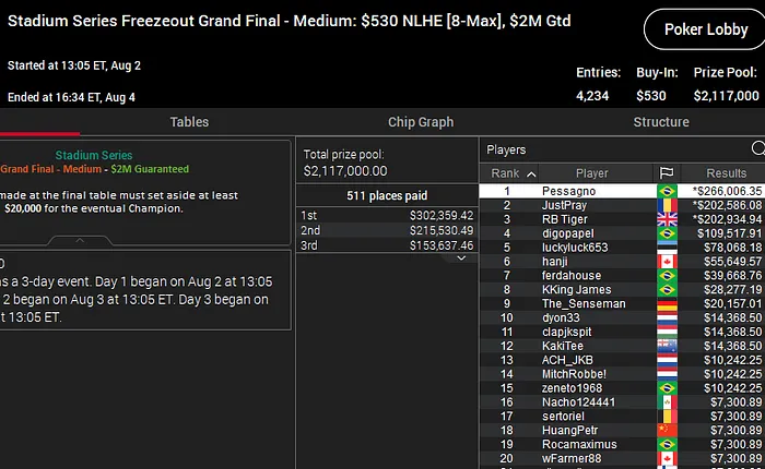 stadium series pokerstars