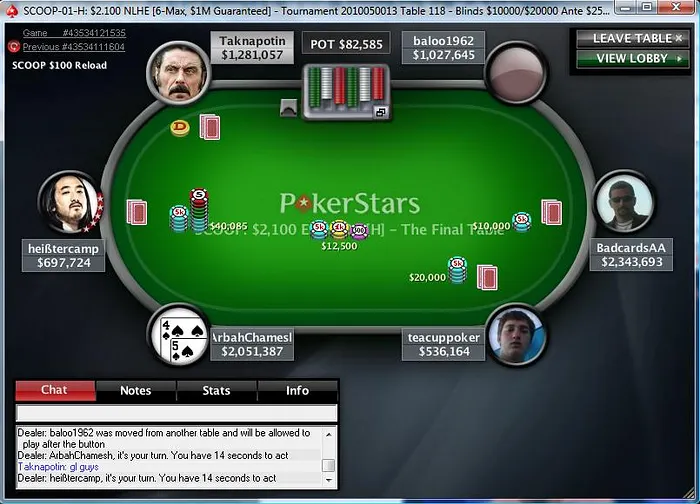 PokerStars SCOOP Event 1 : Raj Vohra au top, le Français Ronando en forme 101