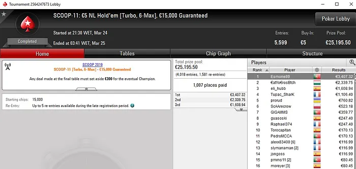 Lobby de poker da PokerStars