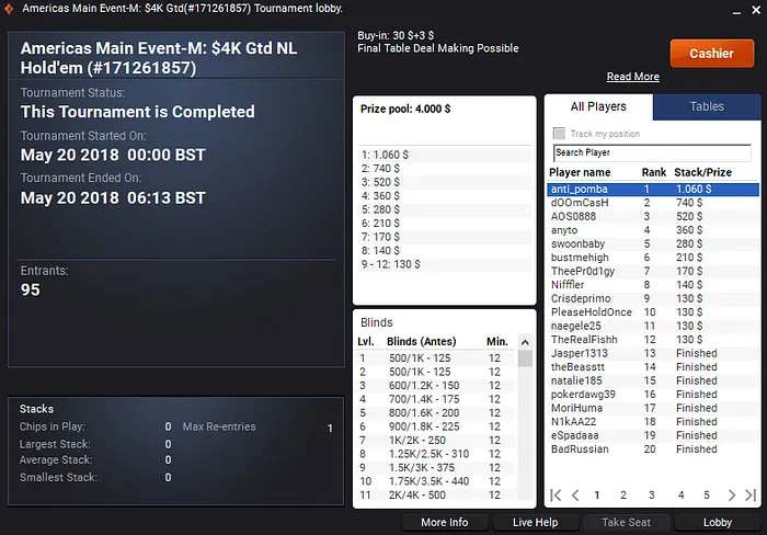 Poker Online: Roberto Machado, João Vieira e João Barbosa em Destaque 105