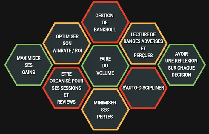 YoH_Viral  : "La conférence de samedi fait le plein, Il ne reste que quelques places" 102