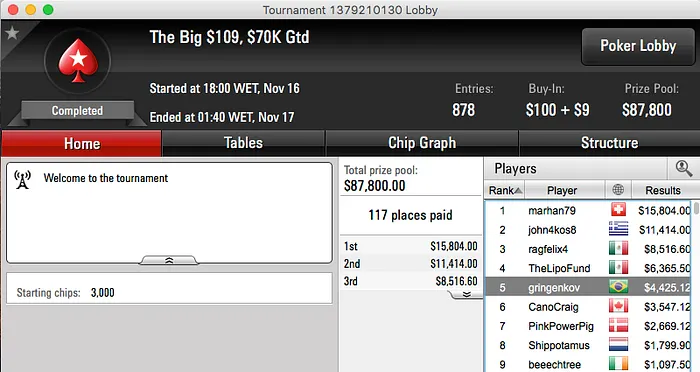 AndreFredian, edpava88 e gringenkov Dominam Reta de Segunda 104