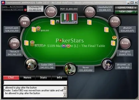 Pokerstars Main Event SCOOP 2009 : le Français JannotLapin défait 18.746 adversaires 101