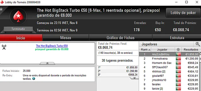 Any2Ju$t4You, Fmmoliveira e 4336idoloscp Brilham na Sessão de Quarta 101