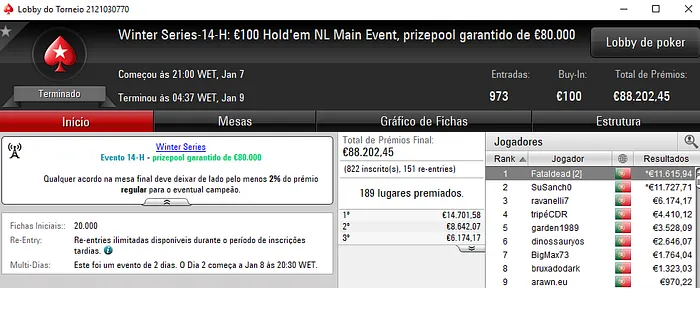 Fataldead Campeão do Main Event High e GIN & SONIC do Main Event Low 102