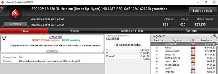 Três Títulos Nacionais no Arranque do SECOOP da PokerStars.FRESPT 103