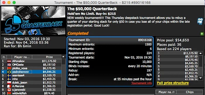 mleall Cravou 0 Thursday Thrill (.827) & Mais 108