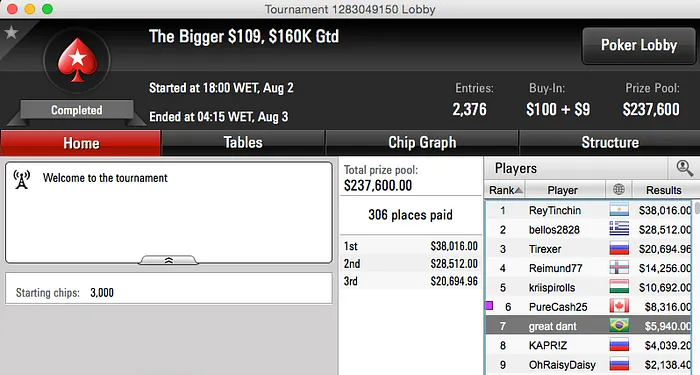 Casatti,michasampa & JUSTINO Forarram no PokerStars 106