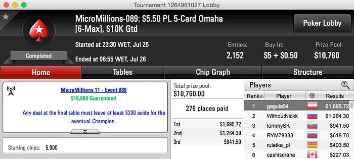 Prata e Bronze em Dia sem Cravadas no MicroMillions XI 110