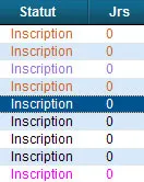 Full Tilt Poker : crash des serveurs en pleine nuit 101