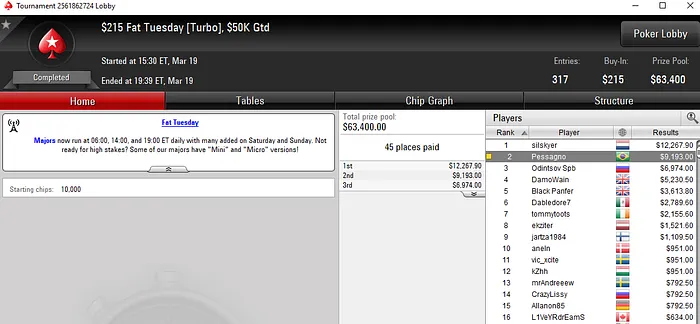 Lobby de poker da PokerStars