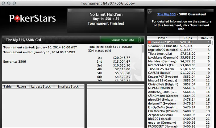 Moinha82 (k),cafeofreixo (k) e Diegomiranda (k) em Grande na PokerStars 104