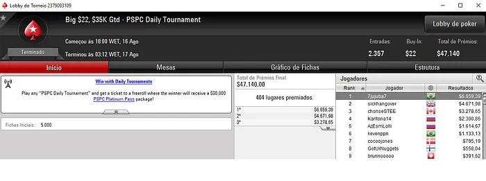 Forras Online: Thiago Cortes Vice no Bounty Builder 9 & Mais 103