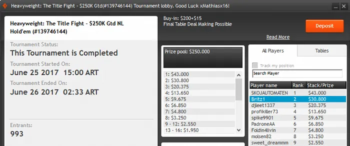 Azkabante Vence Super High Roller (K) e Pablo Brito Silva o The Title Fight (K) 102