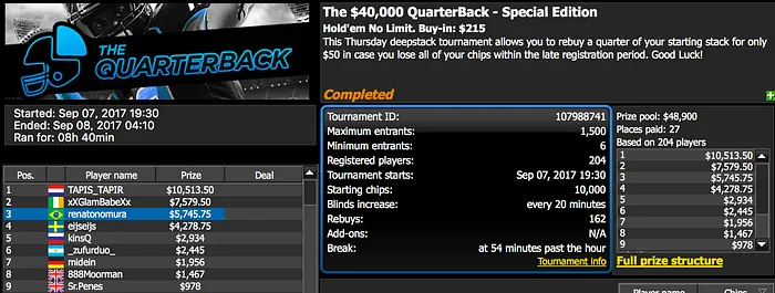 Renato Mura no Pódio do Quarterback do 888 Poker (.745) 101