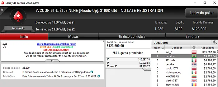 WCOOP 2017: Brasil com Boas Forras na Série 105