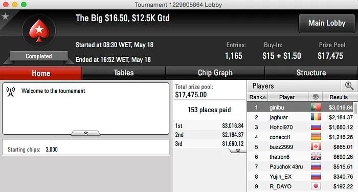 Leguito e Sousinha na Final Table do Big 9 & Mais 104