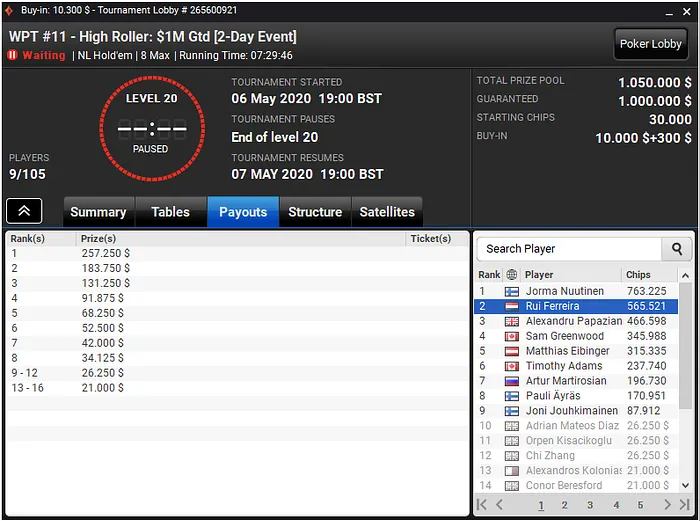 WPT Online partypoker ruinf