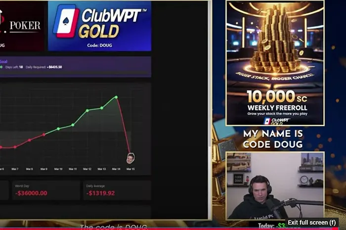 Doug Polk Online Poker