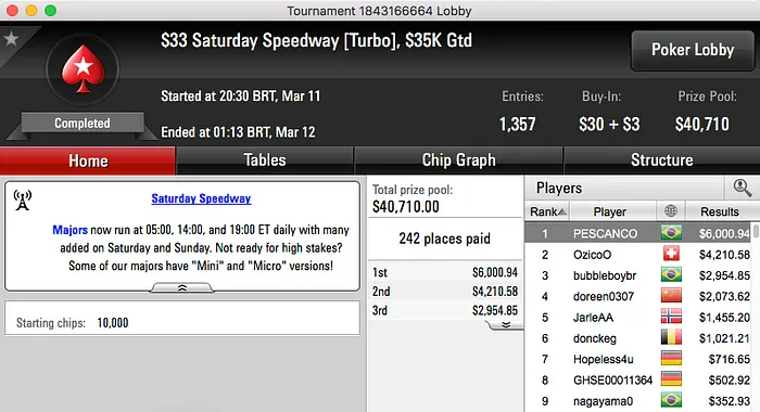 botteonpoker, PESCANCO e JP_Braga81 Faturam na Reta de Sábado 102