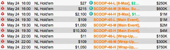 SCOOP 2015: Michel Dattani 6º no #42 High (,281) & Mais 102