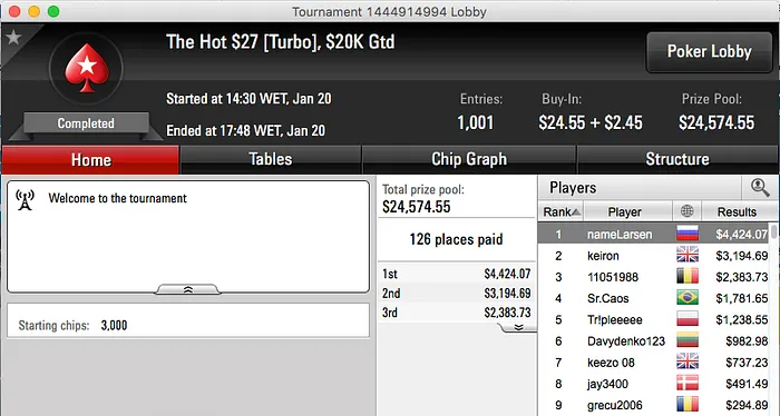 The Big 2 Volta a Premiar Brasileiros & Mais 110