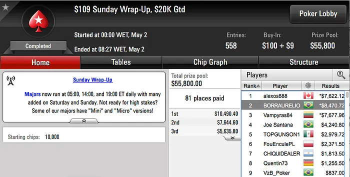 lipeabruzzi Vice no Warm-Up, João Mathias Crava Big 9 & Mais 107