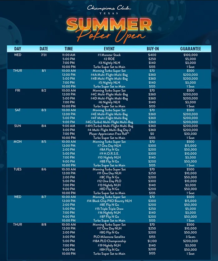 Summer Poker Open schedule