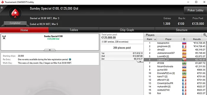 Lobby de poker da PokerStars