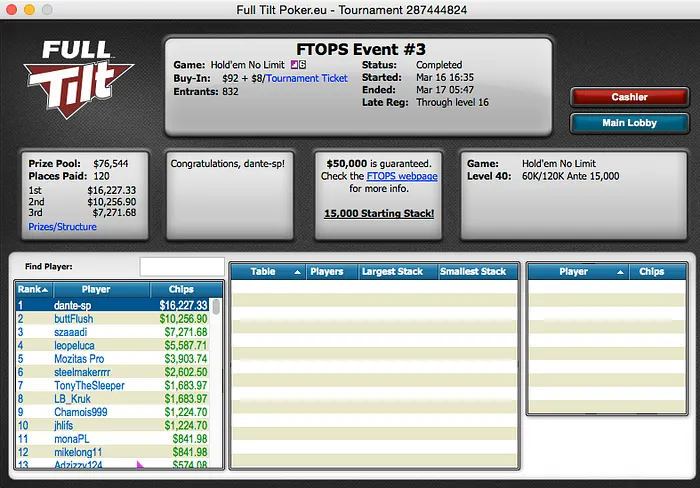 TheSonOfBink 4º no Evento #4 FTOPS 102