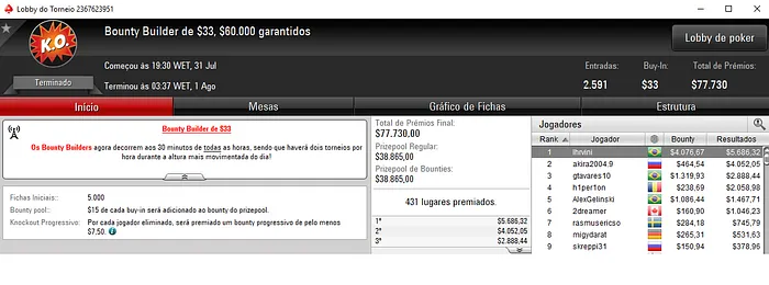 PokerStars: edu22.sp Conquista Bounty Builder High Roller & Mais 103