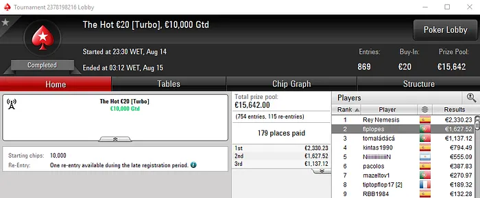 Quatro Dígitos para flplopes, caixas10, sHrzZ e sdajwqeo na PokerStars.FRESPT 101