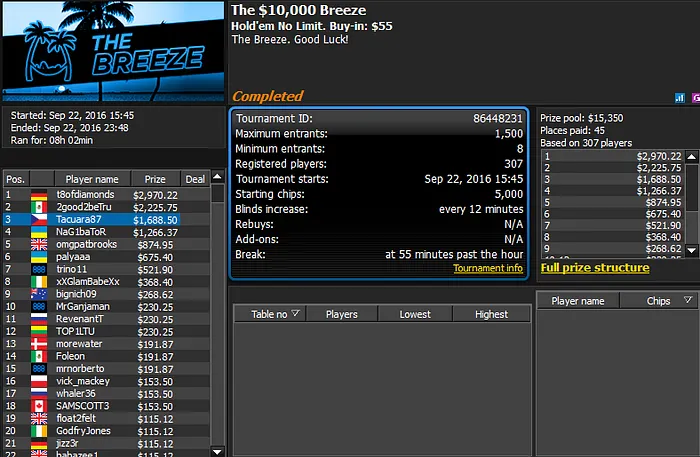 Michel Dattani Vence Hot 5 (,338) & Mais 105