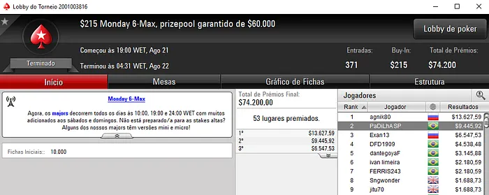 Pedro Padilha Vice no Monday 6-Max & Mais 101