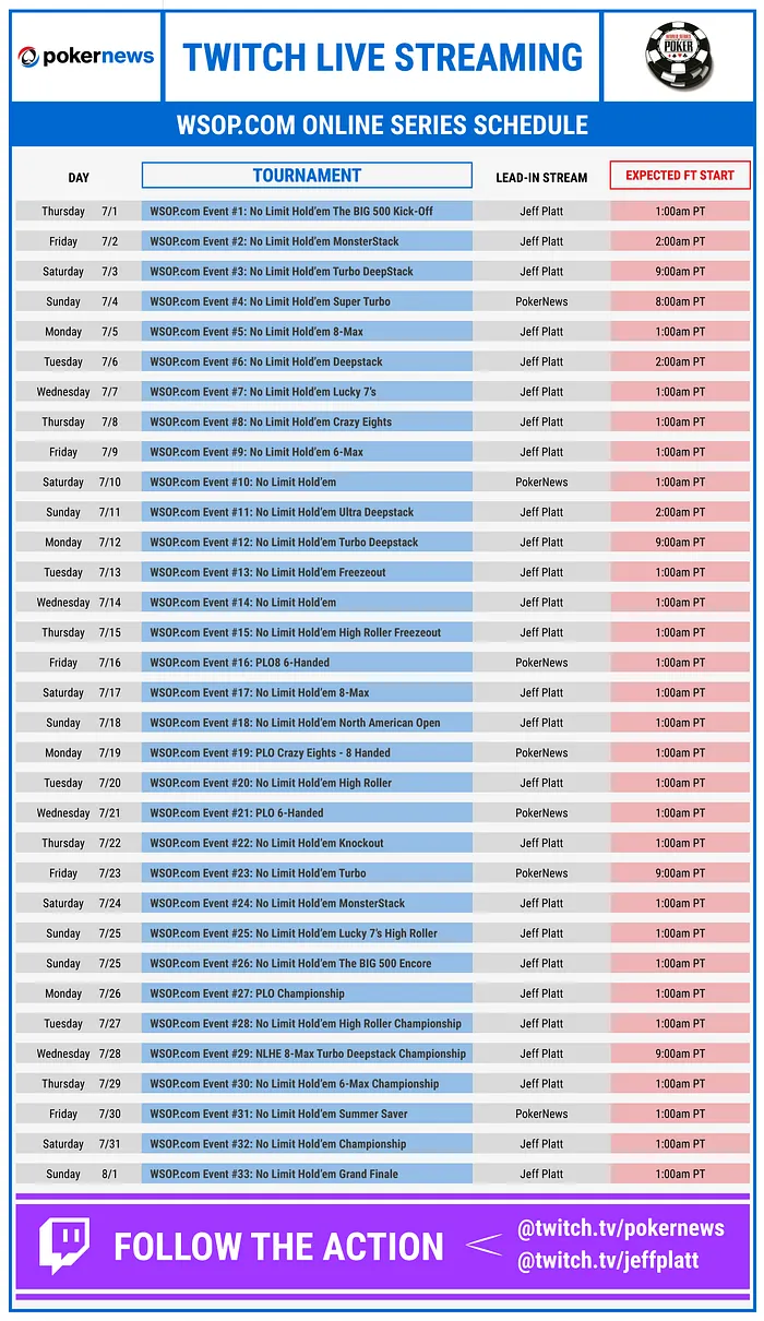 PokerNews Stream Schedule