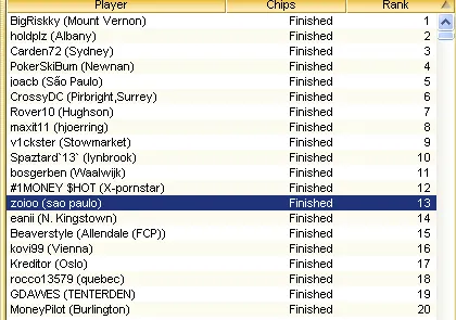 Robert Chiro forrou...E não foi o único 101