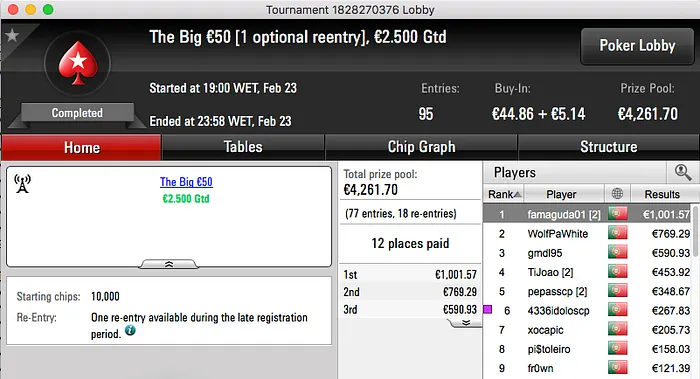 Macpeidls, Pufadinha e famaguda01 no Pódio de Quinta-Feira 103
