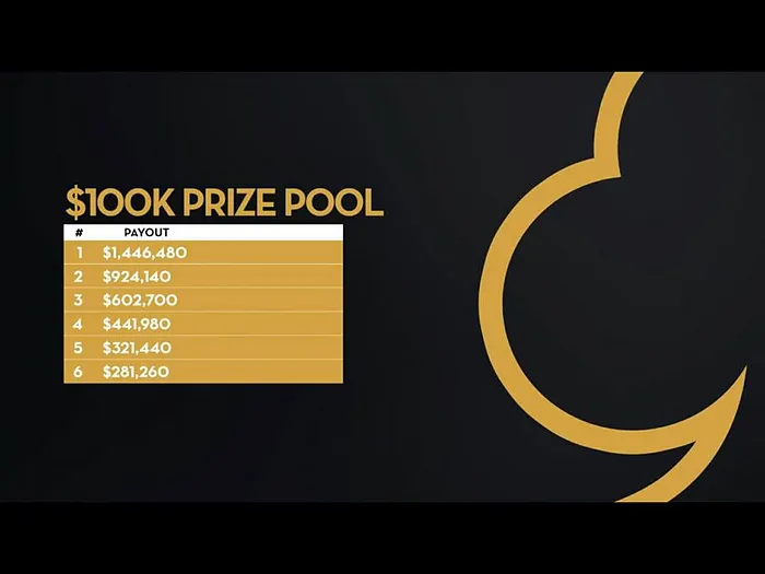 Aussie Millions 100.000$ Challenge : Jason Mercier & Fedor Holz en têtes d'affiche d'une... 101