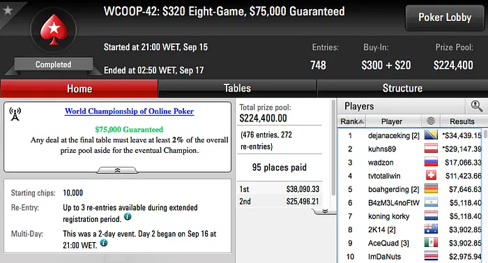 WCOOP '16: Naza e RuiNF no Dia 2 do Evento #45; Mojo_9_iggy 20º no Evento #40 103