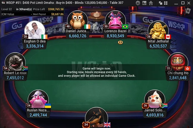 Event 51 Final Table