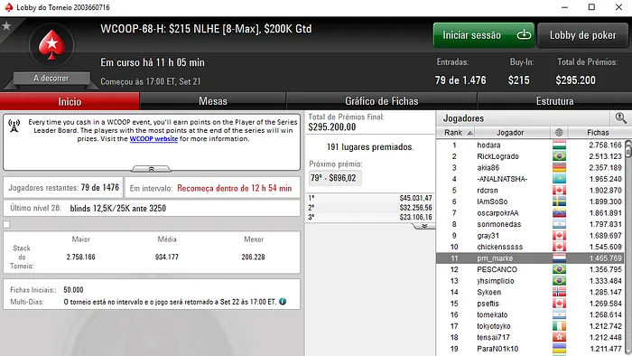 WCOOP 2017: Sousinha23 foi o melhor Luso no Evento #63 High 103