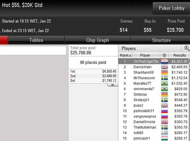 poker online pokerstars