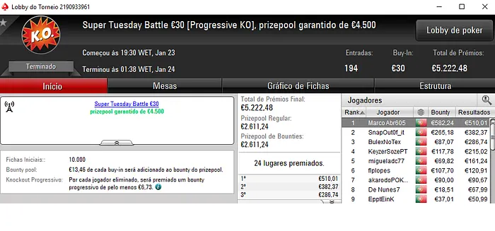 TiagoSoprano Conquista Super Tuesday €100 & Mais 105