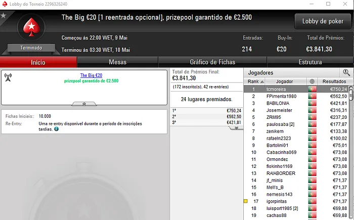 PokerStars.pt: AlmeidaAA Conquistou o The Hot BigStack Turbo €50 & Mais 102