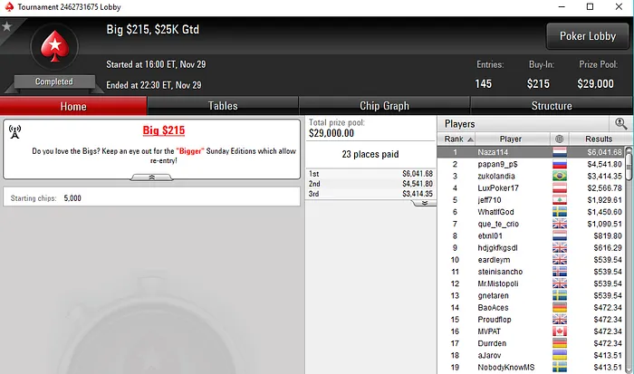 João "Naza114" Vieira Amealha Mais ,000 nas Mesas de Poker Online 102