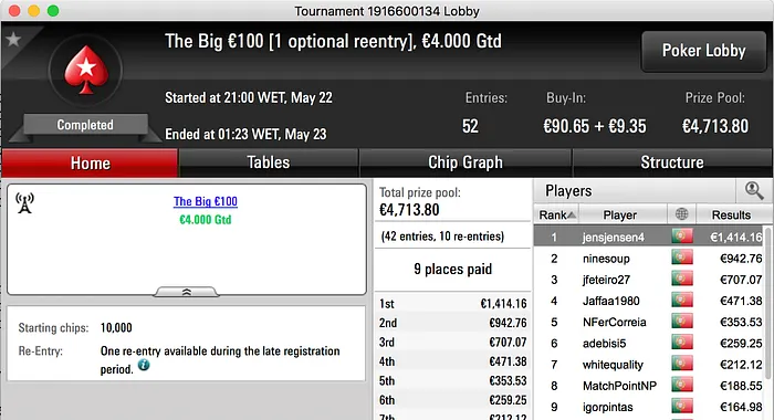 RSXLP43 e jensjensen4 Arrancam Bem a Semana na PokerStars.pt 103