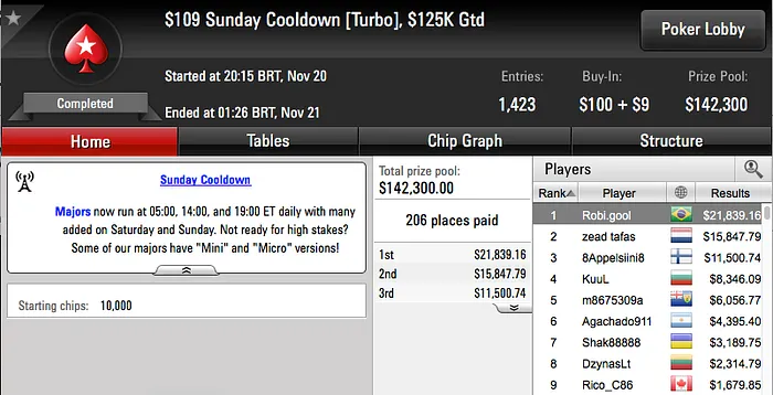 Headao, Robi.gool e heyalisson Brilham na Reta de Domingo & Mais 103