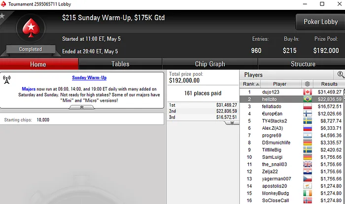 Lobby de poker do PokerStars