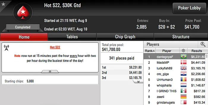 Armando "Zareta" Sbrissa Vice no 9 Mini Super Tuesday & Mais 103